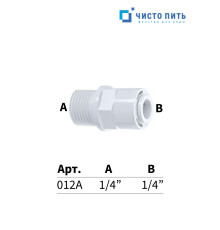 Прямой адаптер 1/4" под трубку х 1/4" РН