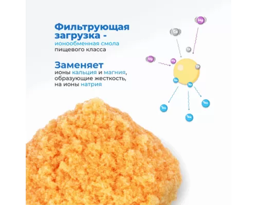Ионообменная смола ЧИСТО ПИТЬ 2 литра
