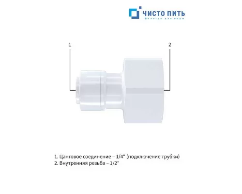 Фитинг прямой 1/4