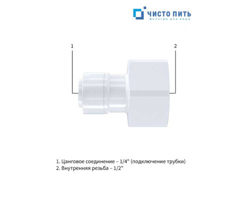 Фитинг прямой 1/4
