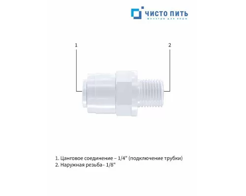 Фитинг прямой 1/4