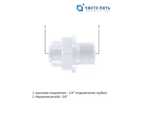 Фитинг прямой 1/4