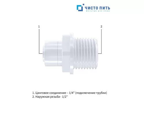 Фитинг прямой 1/4