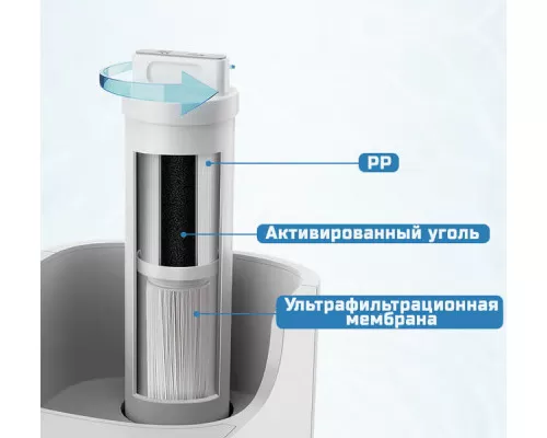 Настольный диспенсер для воды с фильтром
